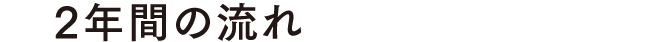 学校紹介